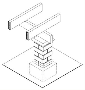 REH Foundation